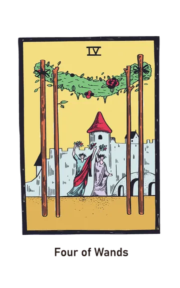 완드 4 타로카드 (4 of Wands) 그림